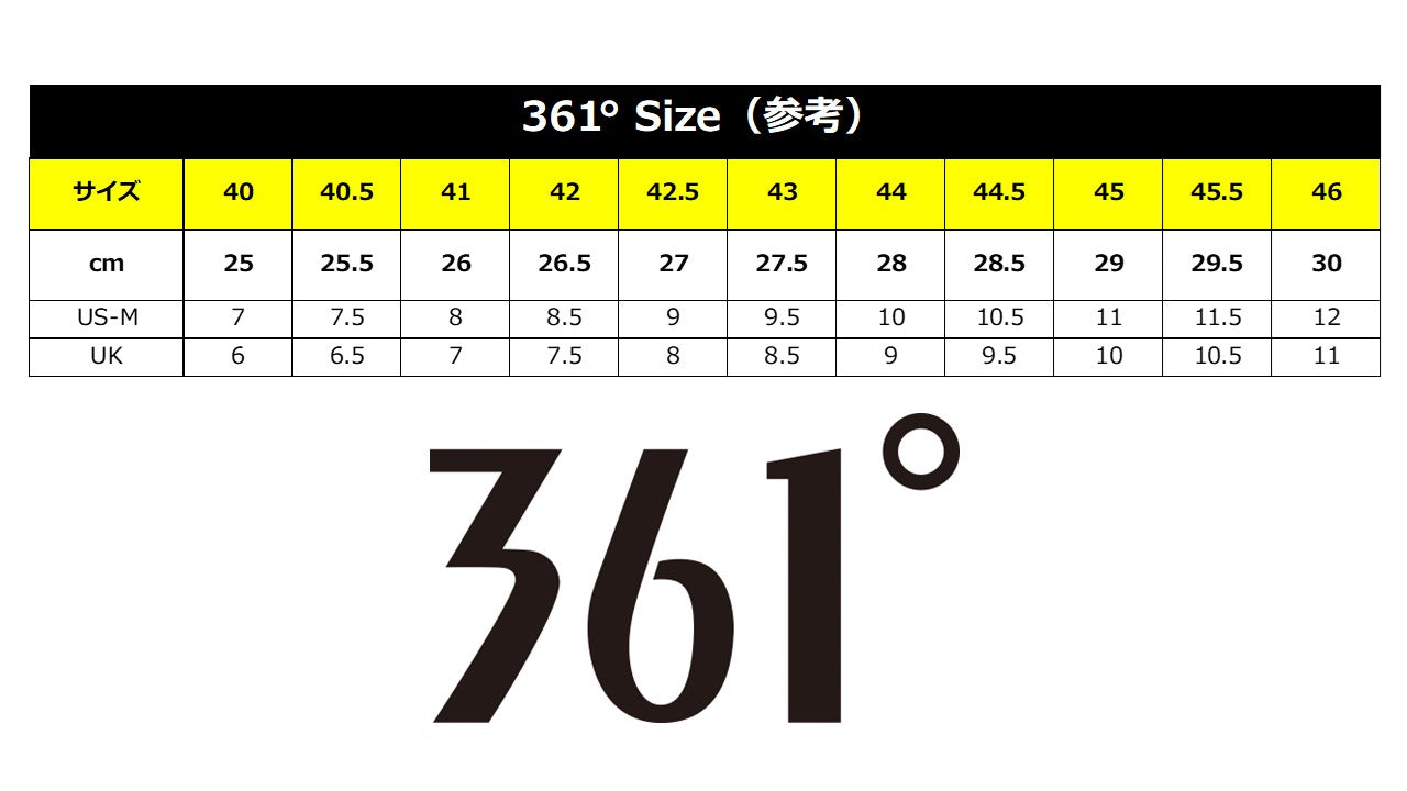361° BIG3 6.0 "Game beyond"